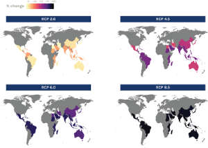 Percent change in coral reef tourism values in 2100 compared to 2019 for worsening climate change scenarios.