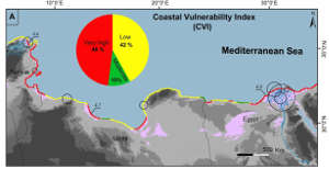 Map showing the alarming extension of the very high coastal vulnerability (in red) in the low lying sandy and deltaic beaches in North Africa (light gray). Areas that could be subject to submersion by sea-level rise by 2100 are designated in purple.