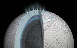 土星の衛星エンセラダスの断面図（イメージ画像）。地下海の海底では岩石と熱水の相互作用が起きていると考えられる。