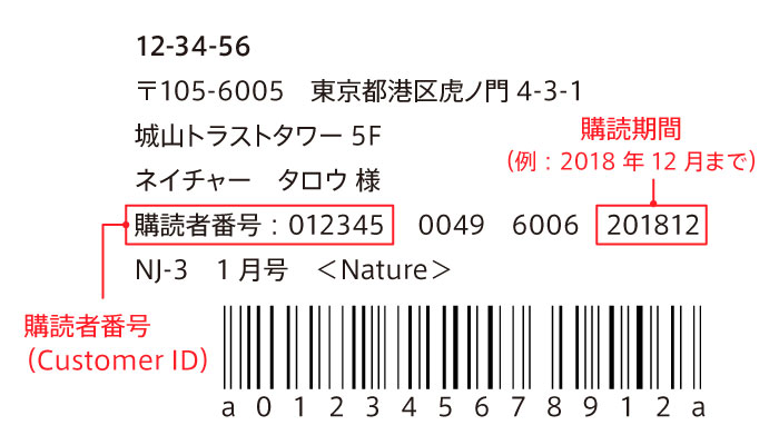 Nature 関連誌 ラベルのサンプル