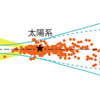 天の川銀河の外縁部に存在する変光星の位置と動きを世界で初めて測定