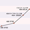 シークエンシングの新たな時代