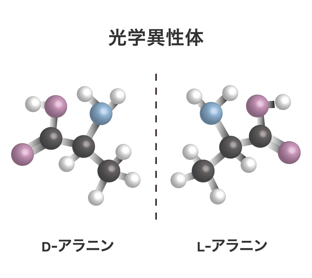 図1