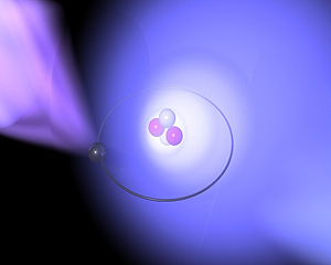 反陽子ヘリウム原子のイメージ図